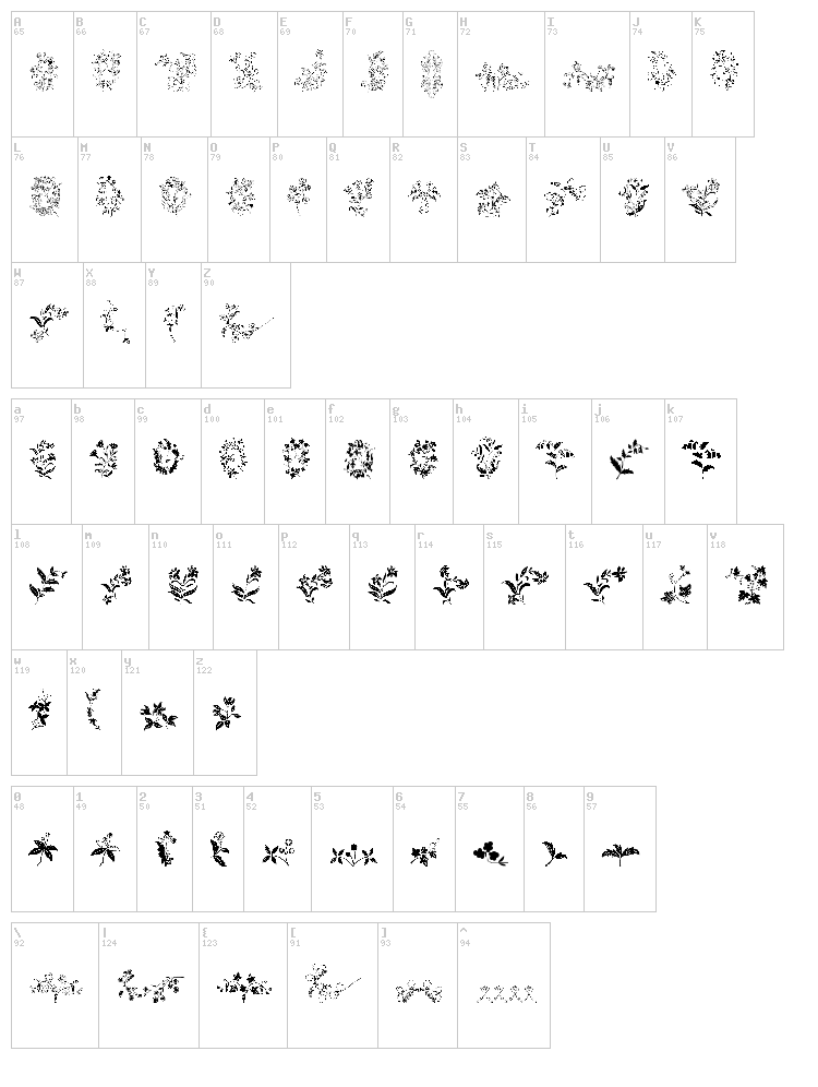 Azalleia Ornaments font map